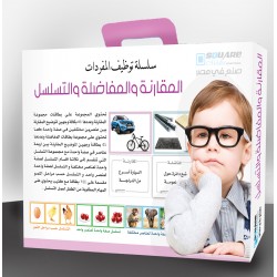 حقيبة المقارنة والمفاضلة والتسلسل