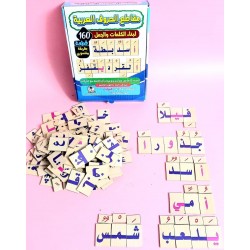 بوكس مقاطع الحروف الإقتصادى