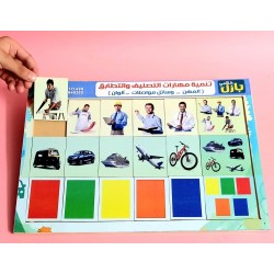 بازل التصنيف