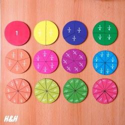 لعبة الكسور - الصفوة