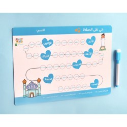 لوحة الصلاة الاسبوعية