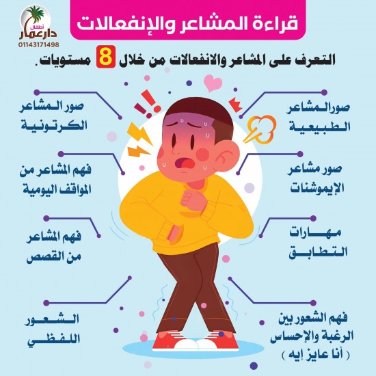 حقيبة المشاعر والإنفعالات