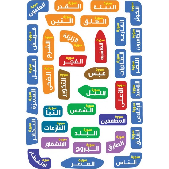 لوحة حفظ جزء عم